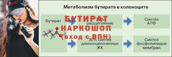 мяу мяу мука Михайлов